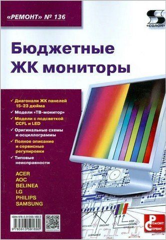 Бюджетні РК-монітори. Ремонт №136 34573 фото