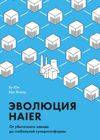 Эволюция Haier. От убыточного завода до глобальной суперплатформы 90598 фото