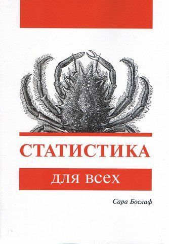 Статистика для всіх 16672 фото