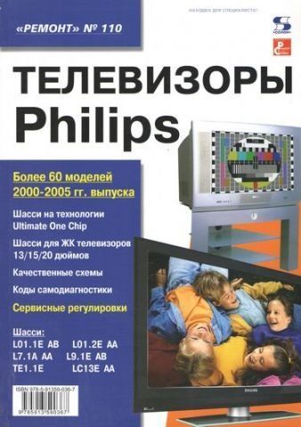 Телевізори Philips. Вип. 110 2845 фото