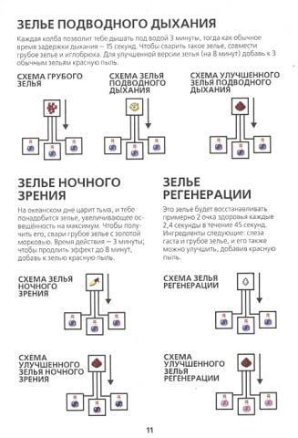 Minecraft. Підводний світ 139815 фото