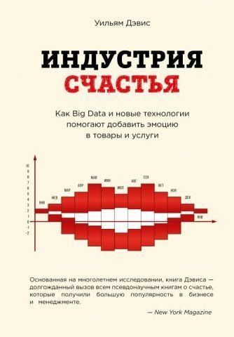 Индустрия счастья. Как Big Data и новые технологии помогают добавить эмоцию в товары и услуги 67322 фото