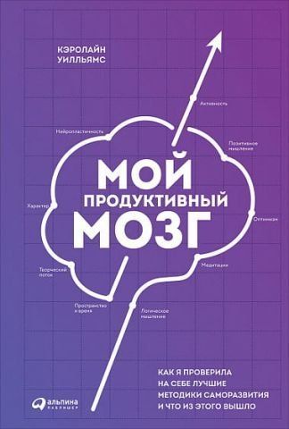 Мій продуктивний мозок. Як я перевірила на собі найкращі методики саморозвитку і що з цього вийшло 77039 фото