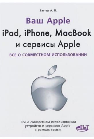 IPad, iPhone, MacBook та сервіси Apple. Все про спільне використання 37273 фото