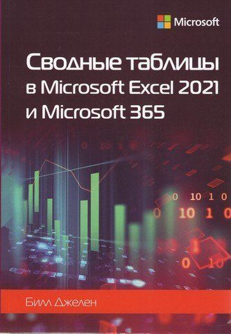 Зведені таблиці в Microsoft Excel 2021 та Microsoft 365 246074 фото