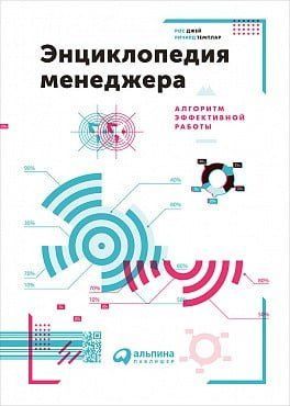 Энциклопедия менеджера: Алгоритмы эффективной работы 47932 фото