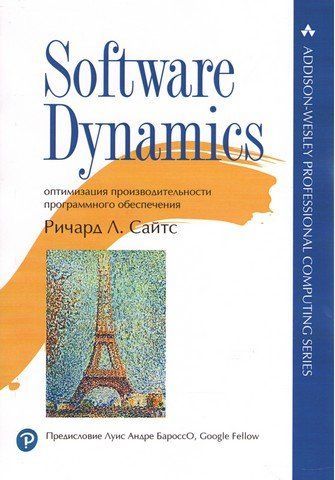 Software Dynamics: оптимізація продуктивності програмного забезпечення 269486 фото