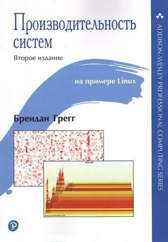 Продуктивність систем 246799 фото