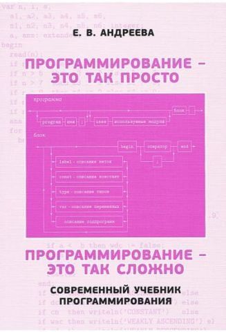 Програмування &ndash; це так просто, програмування &ndash; це так складно. Сучасний підручник програмування 39170 фото