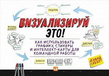 Визуализируй это! Как использовать графику, стикеры и интеллект-карты для командной работы 40816 фото