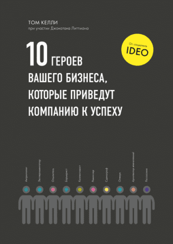 10 героев вашего бизнеса, которые приведут компанию к успеху 112897 фото